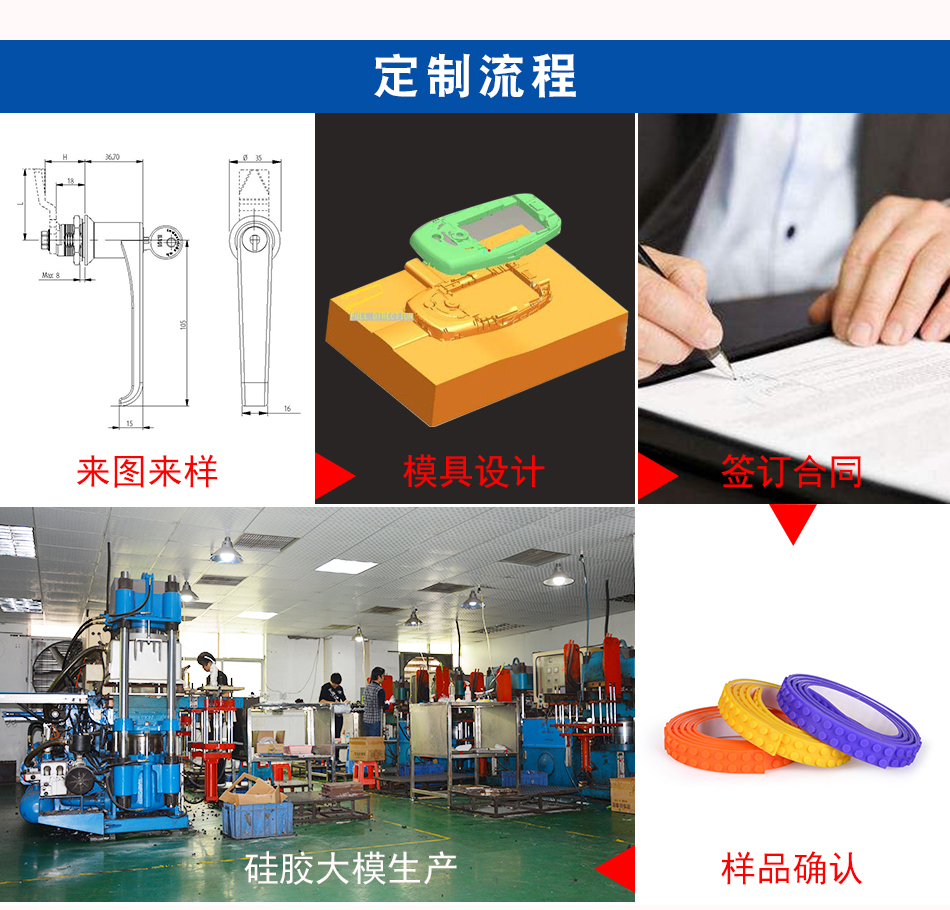 硅胶制品加工流程图